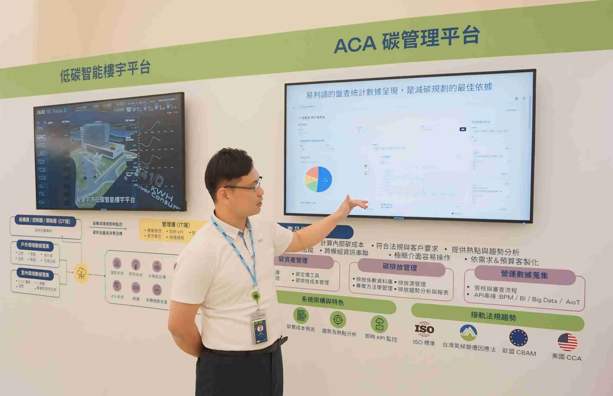 财神娱乐宇沛ACA碳管理平台扩增应用模块，，，，协助企业优化碳管理效率，，实现净零碳排目标